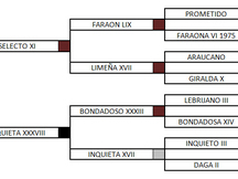  YEGUA PRE Y POTRA PRE BARATAS