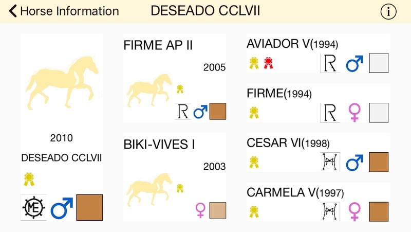 P.R.E. Potra perla