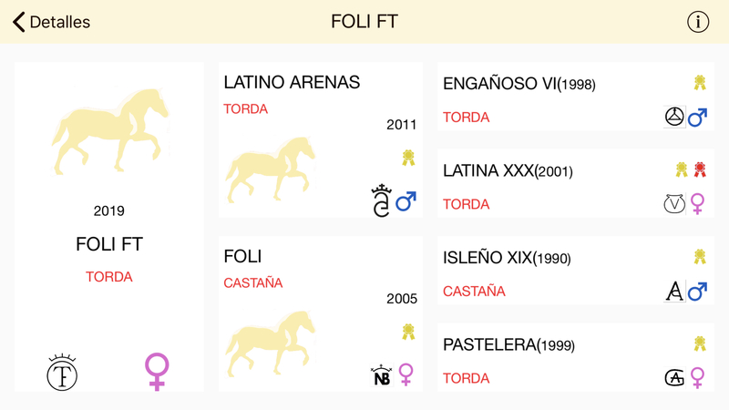 Pura Raza Española 
