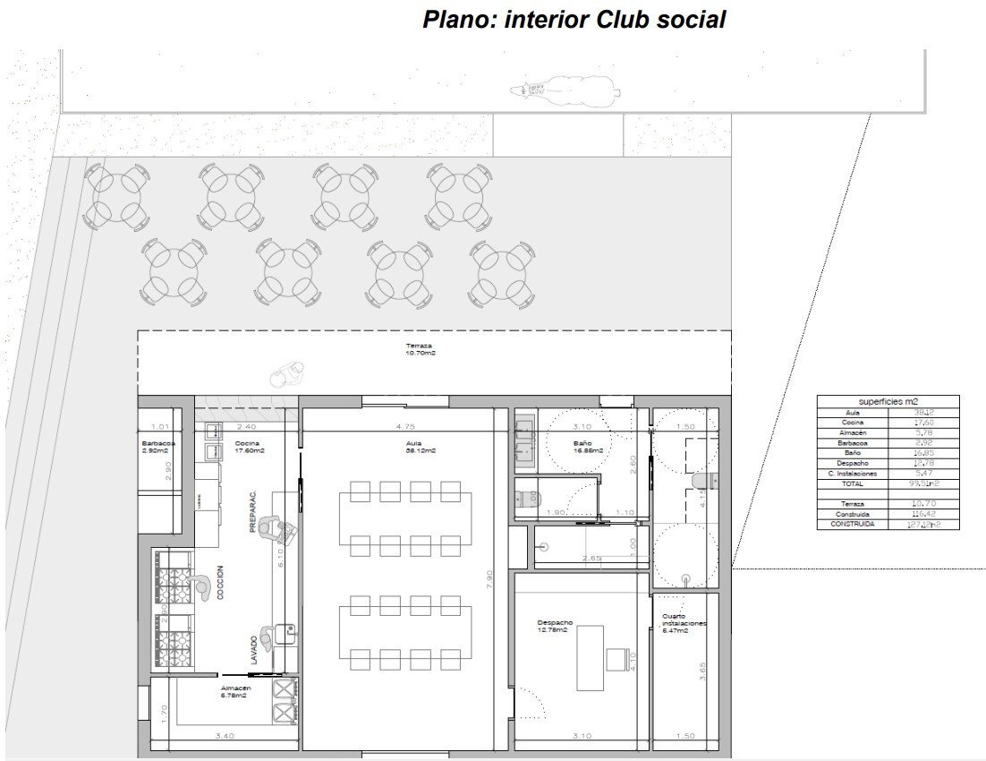 Terreno + Proyecto de centro hípico en La Sarga (Xixona, Alicante)