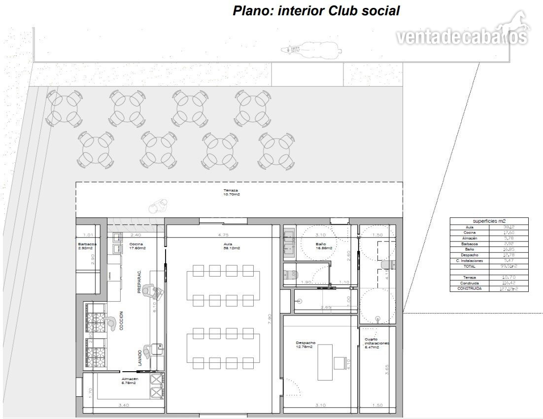 Terreno + Proyecto de centro hípico en La Sarga (Xixona, Alicante)